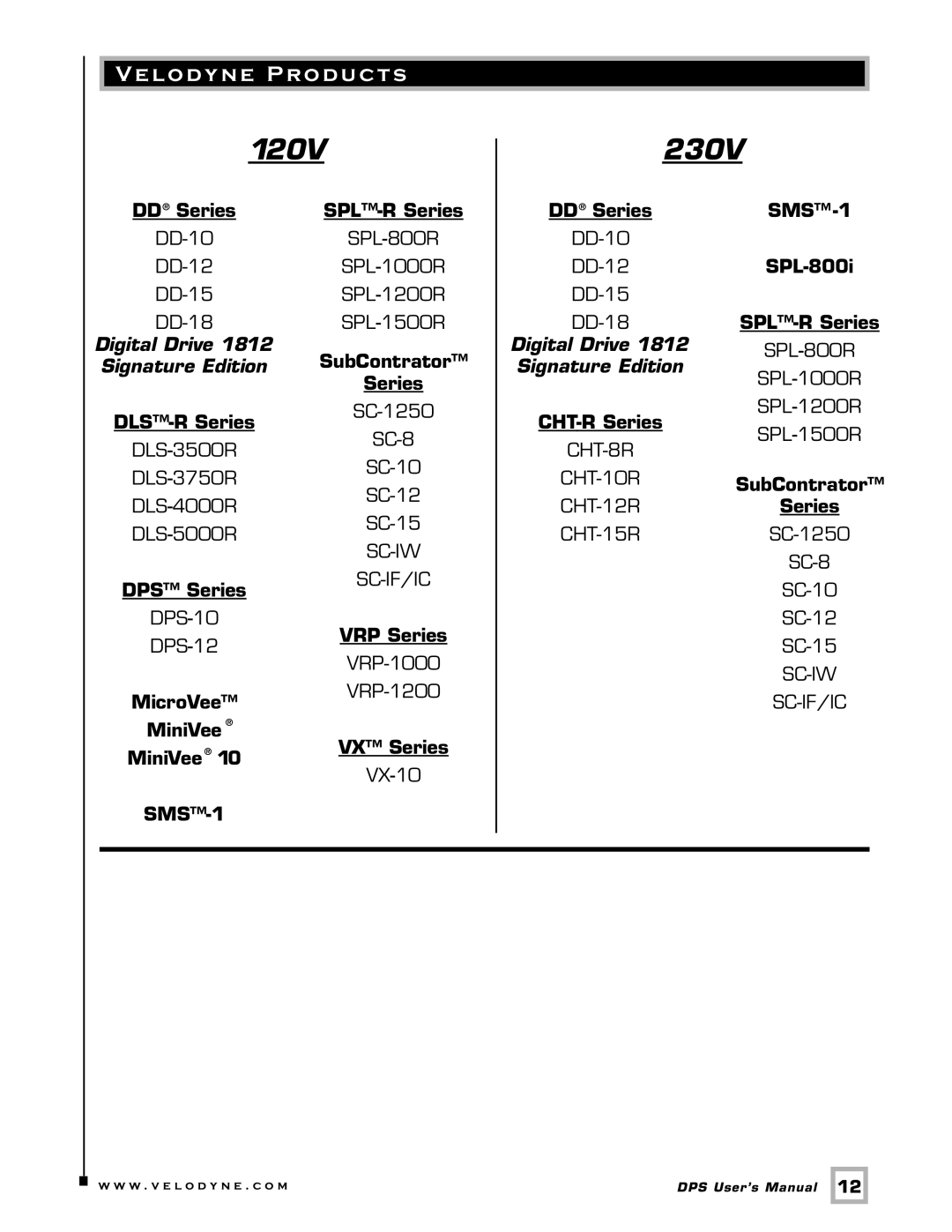 Velodyne Acoustics DPS-12, DPS-10 user manual Velodyne Products, Digital Drive 1812 Signature Edition 