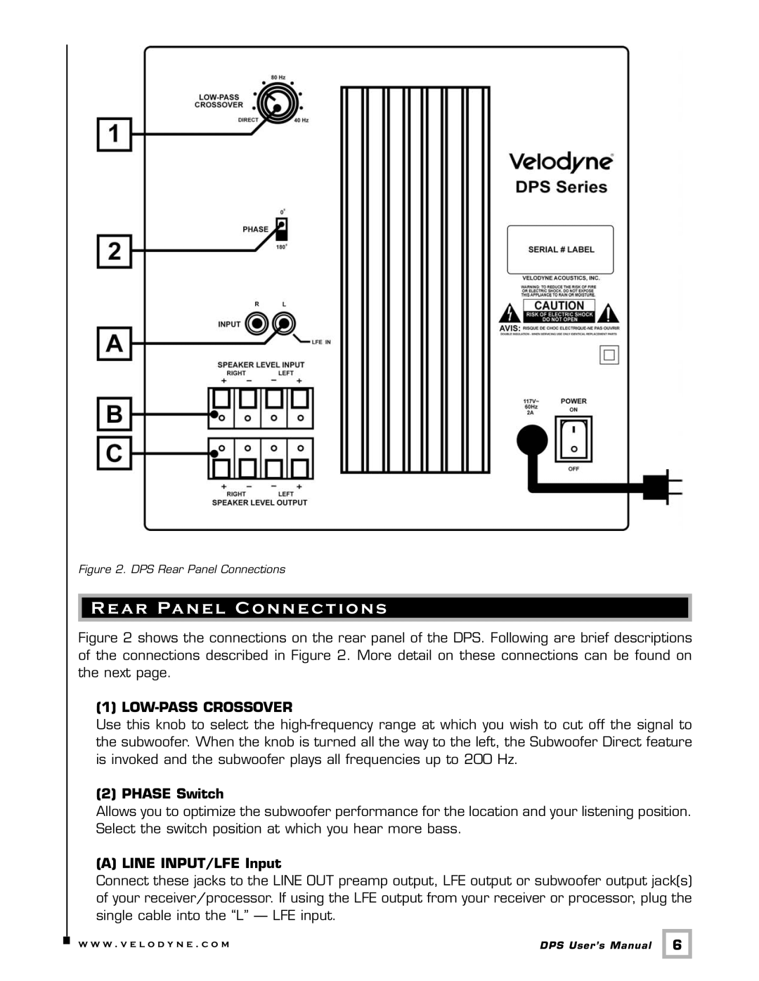 Velodyne Acoustics DPS-12, DPS-10 user manual Rear Panel Connections, Phase Switch, Line INPUT/LFE Input 