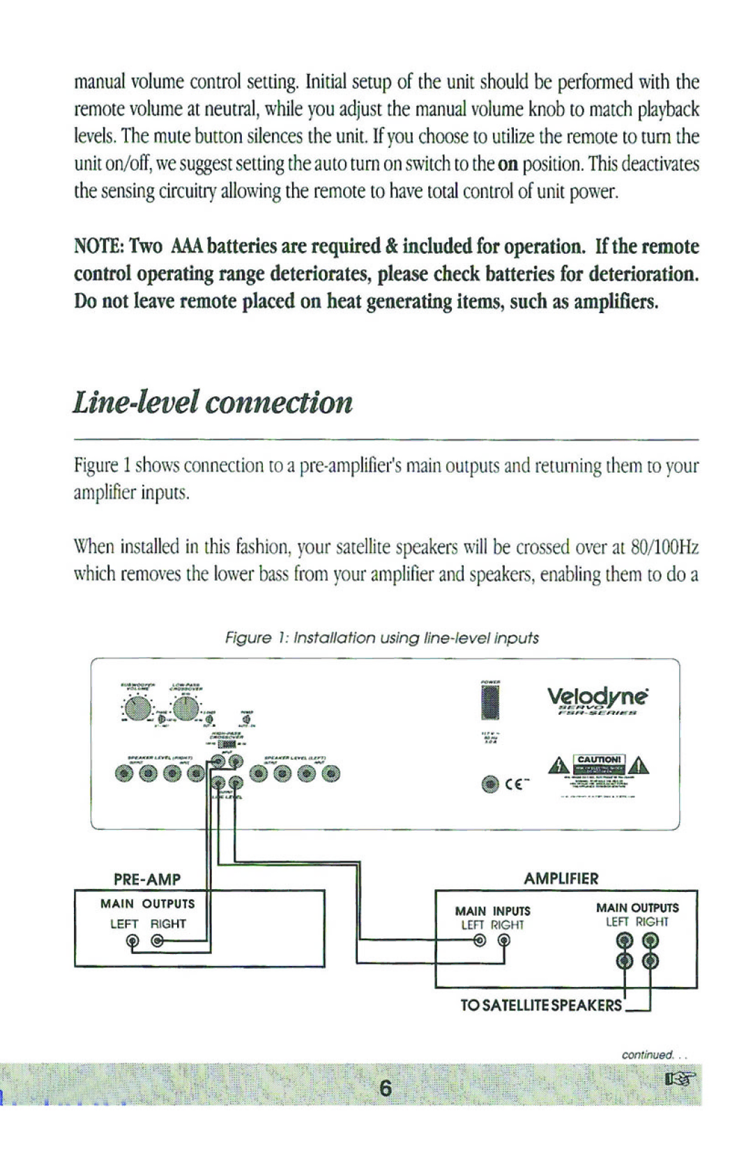 Velodyne Acoustics FSR-10, FSR-12, FSR-15 manual 