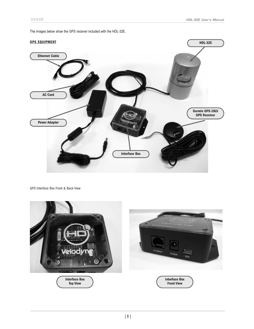 Velodyne Acoustics user manual Images below show the GPS receiver included with the HDL-32E 