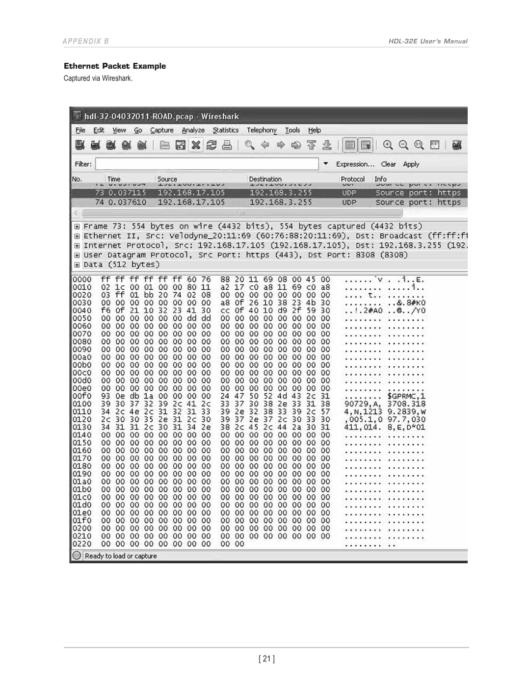 Velodyne Acoustics HDL-32E user manual Ethernet Packet Example 