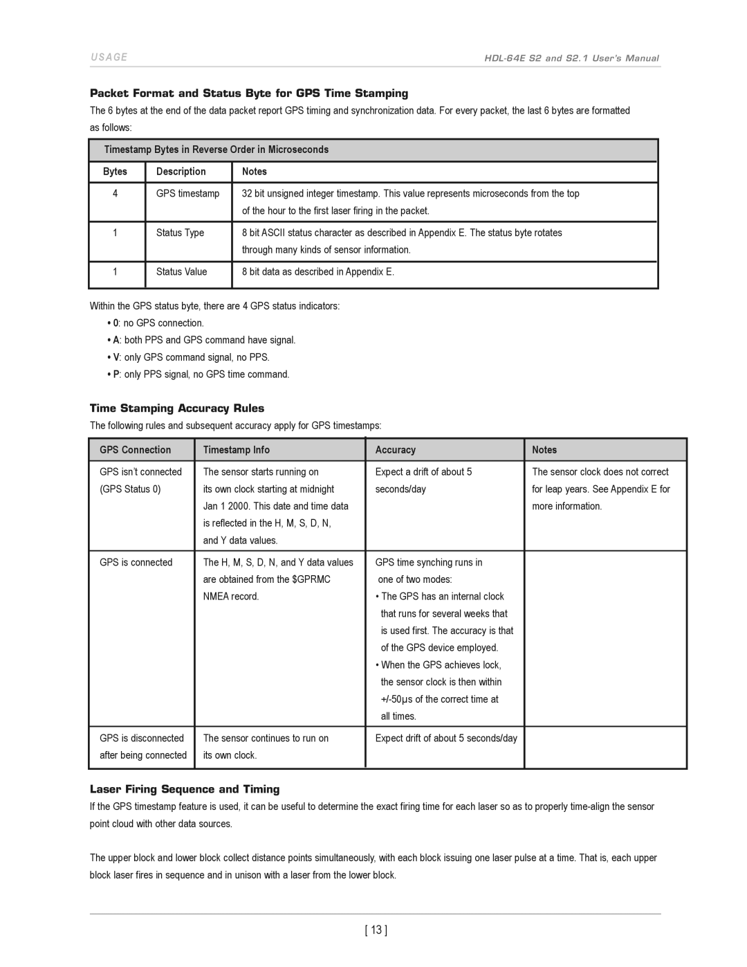 Velodyne Acoustics HDL-64E S2.1 Packet Format and Status Byte for GPS Time Stamping, Time Stamping Accuracy Rules 