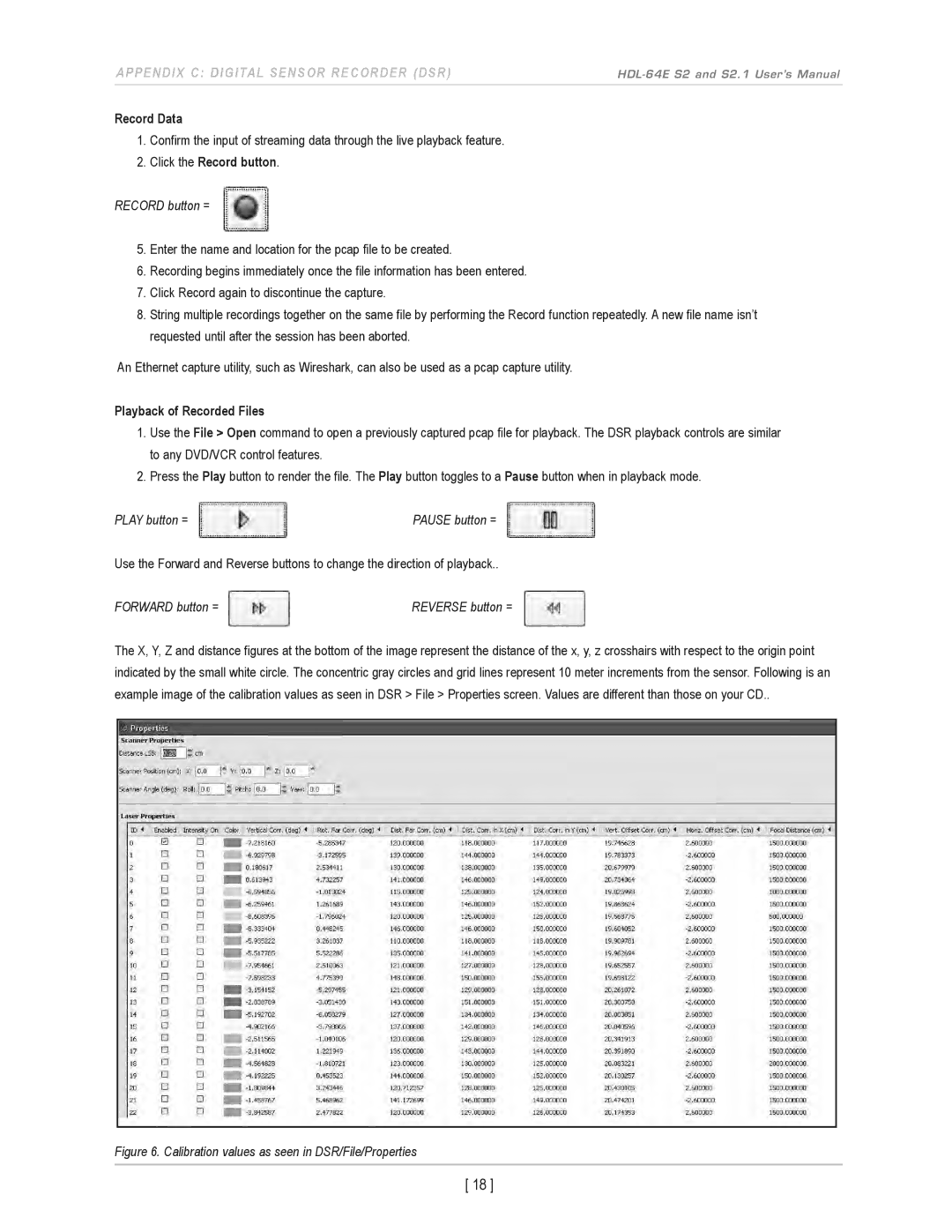 Velodyne Acoustics HDL-64E S2.1 user manual APPendix c diGitaL sensor recorder dsr, Click the Record button 