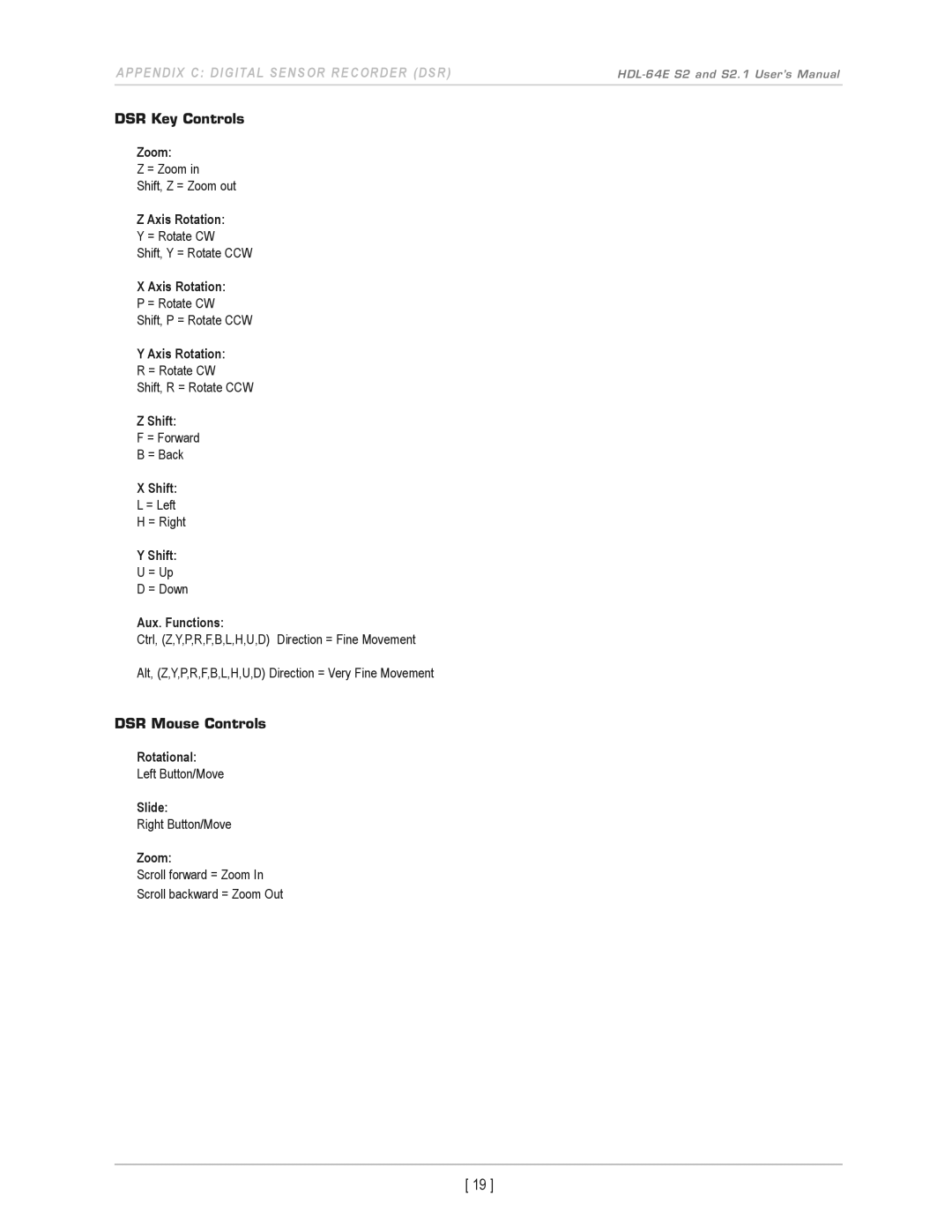 Velodyne Acoustics HDL-64E S2.1 user manual Zoom, Axis Rotation, Shift, Rotational, Slide 