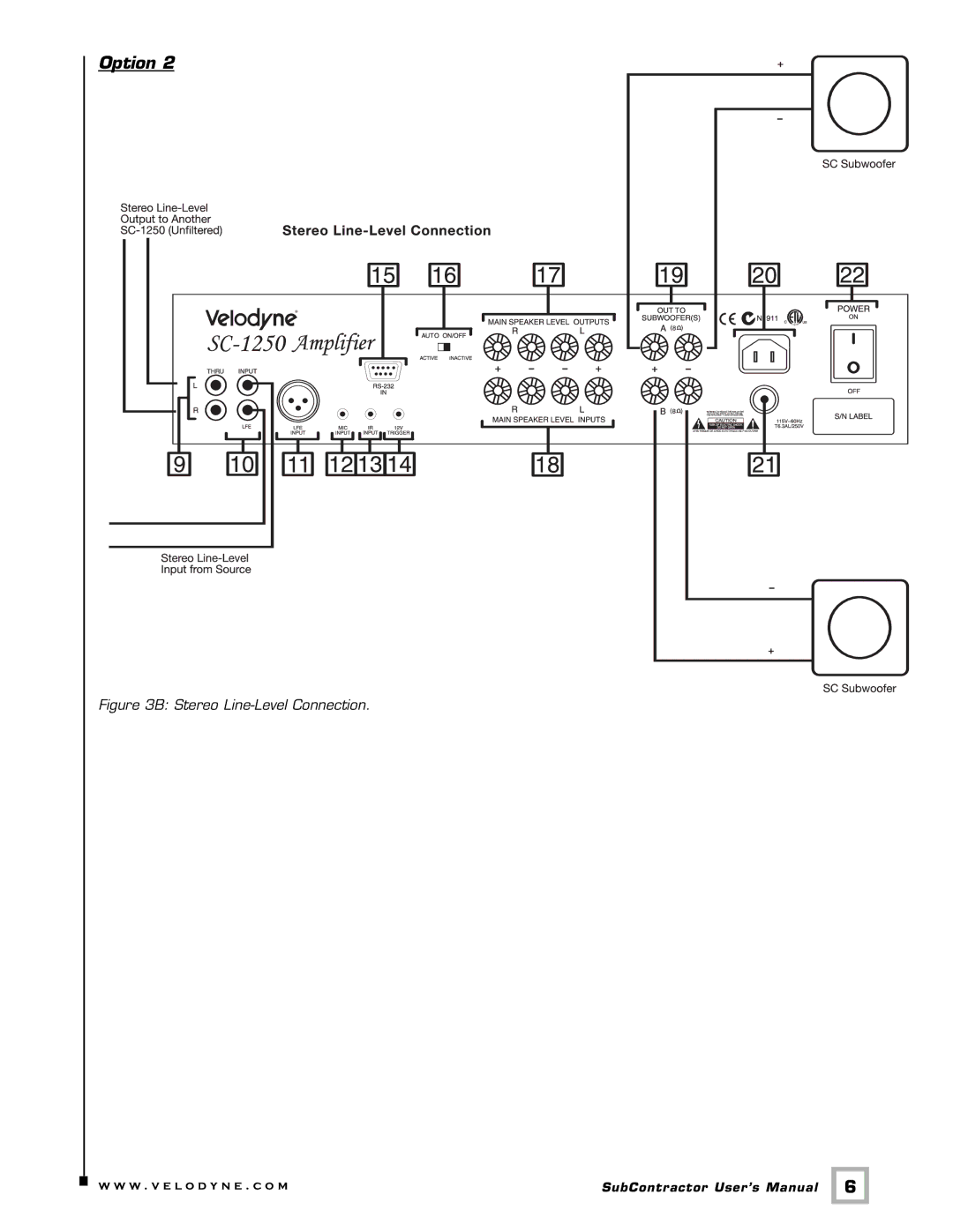 Velodyne Acoustics SC-8 Subwoofers, SC-1250, SC-8, SC-10, SC-12, SC-15, SC-IW, SC-IF, SC-IC Stereo Line-Level Connection 