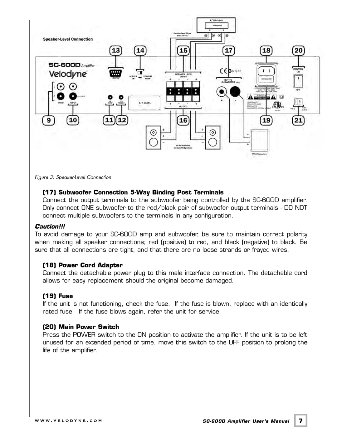 Velodyne Acoustics SC-600 IF/IC, SC-600 IW Subwoofer Connection 5-Way Binding Post Terminals, Power Cord Adapter, Fuse 