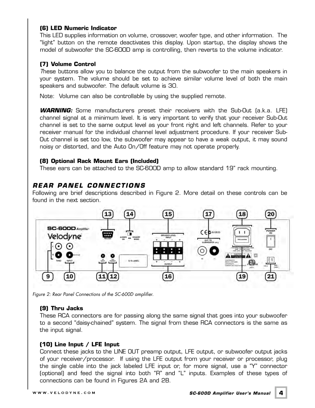 Velodyne Acoustics SC-600 IF/IC, SC-600 IW, SC-600D user manual Rear Panel Connections 