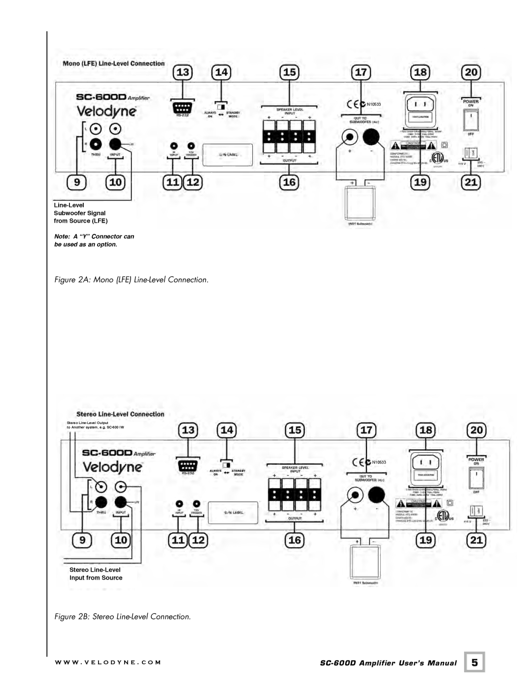 Velodyne Acoustics SC-600D, SC-600 IW, SC-600 IF/IC user manual Mono LFE Line-Level Connection 