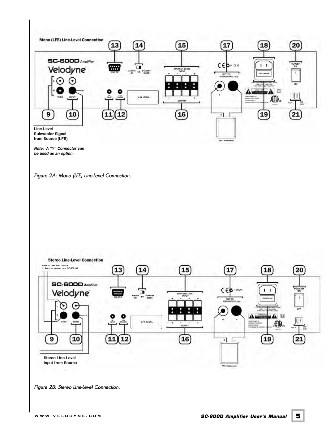 Velodyne Acoustics SC-600D A Mono LFE Line-LevelConnection, B Stereo Line-LevelConnection, w w w . v e l o d y n e . c o m 