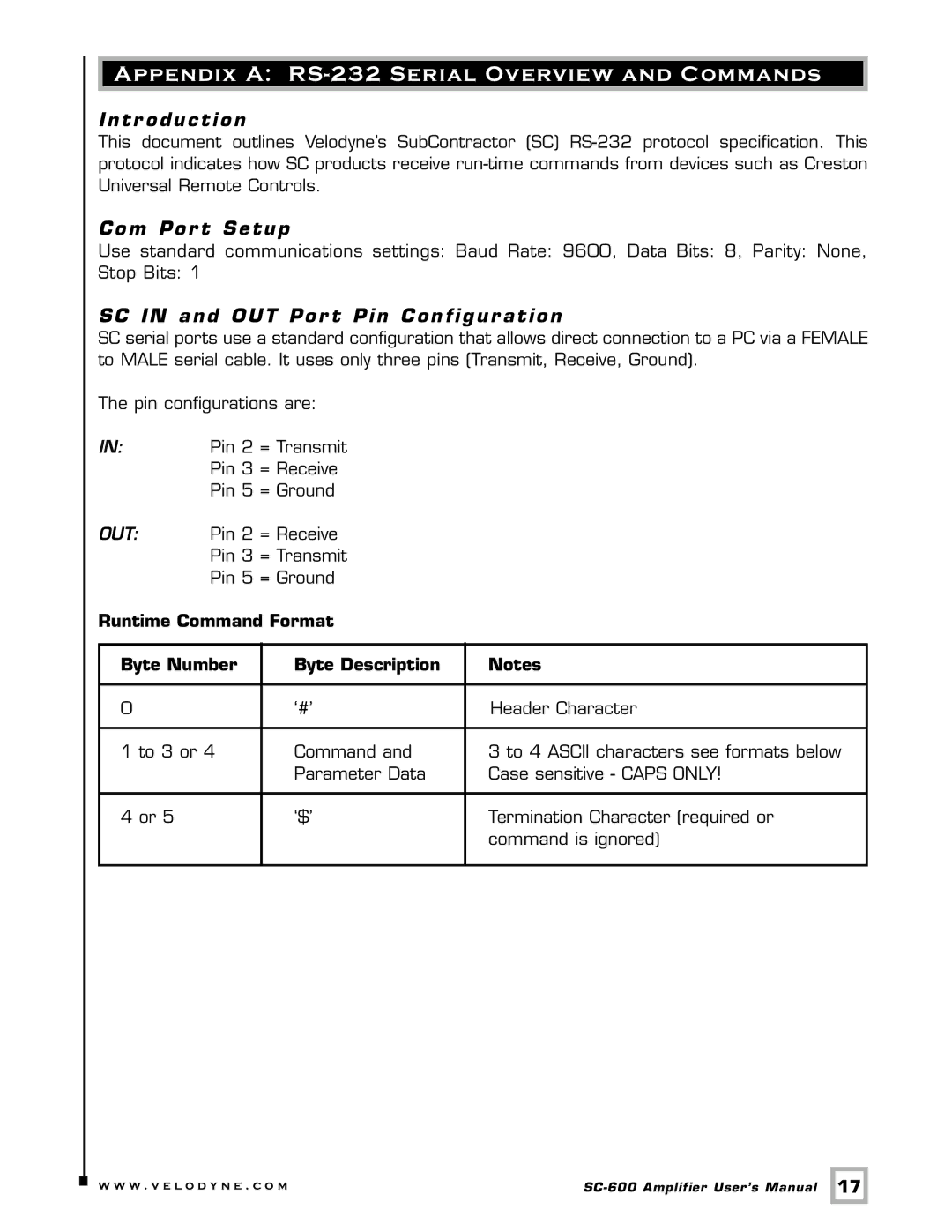 Velodyne Acoustics SC-600 user manual Appendix a RS-232 Serial Overview and Commands, T r o d u c t i o n, Com Por t Setup 