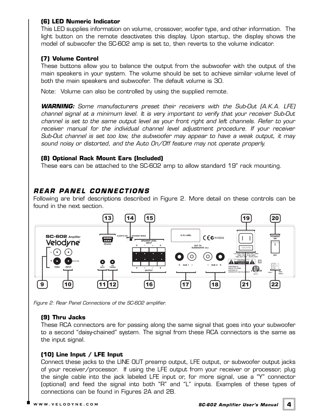 Velodyne Acoustics SC-602 user manual Rear Panel Connections 