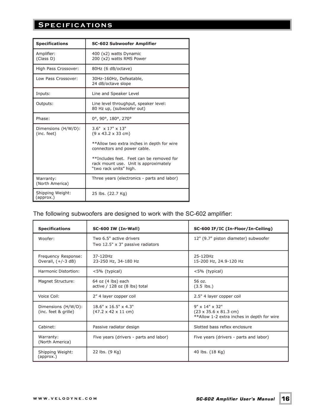 Velodyne Acoustics SC-602 user manual Specification s 