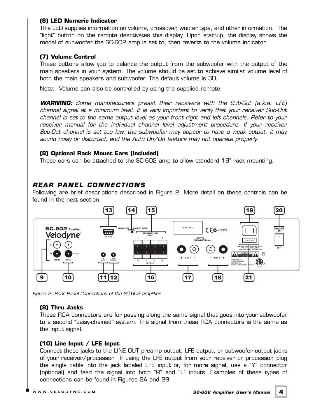 Velodyne Acoustics SC-602 user manual Rear Panel Connections 