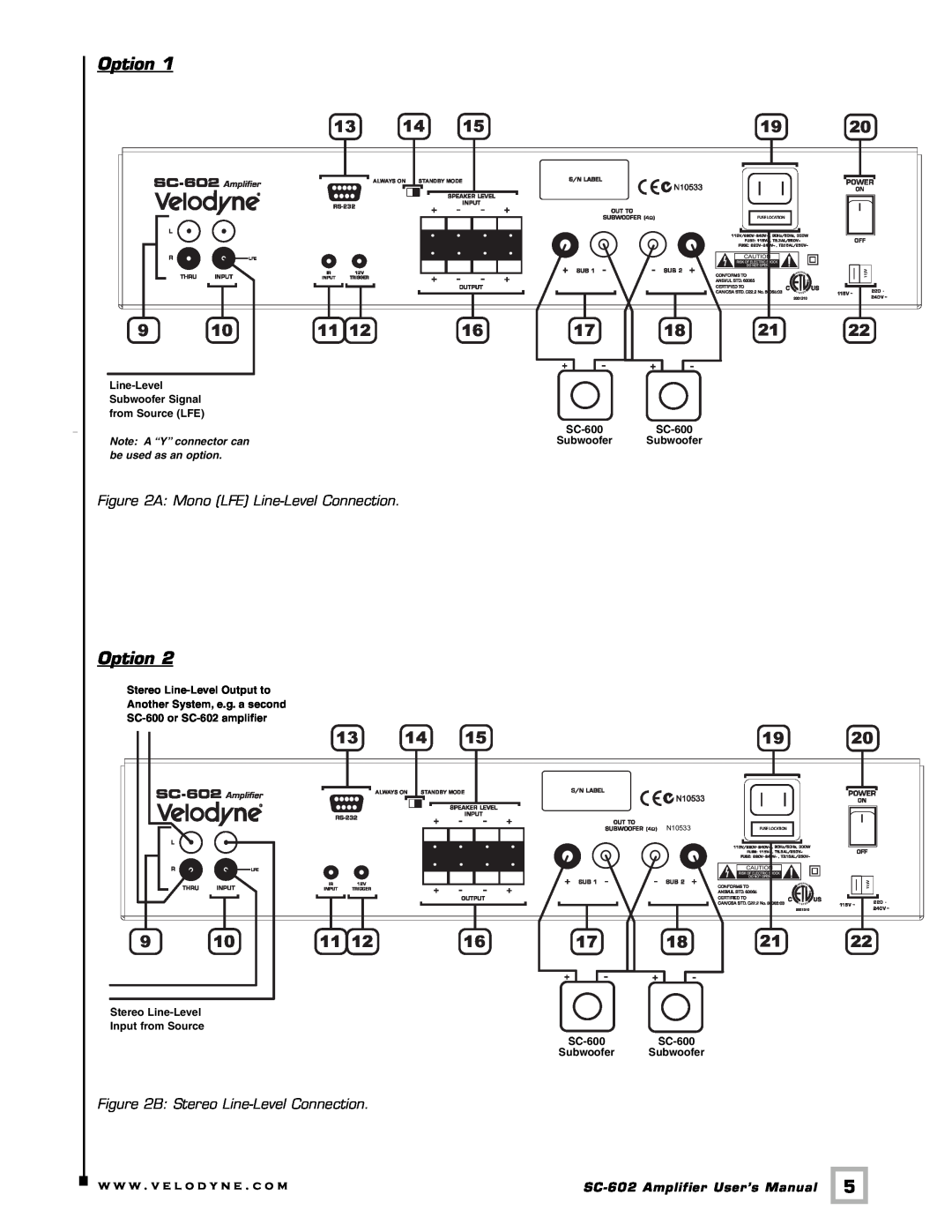 Velodyne Acoustics SC-602 user manual Option, A Mono LFE Line-LevelConnection, B Stereo Line-LevelConnection 