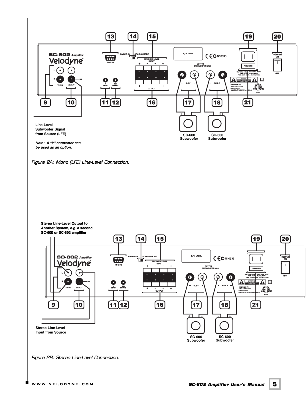 Velodyne Acoustics SC-602 A Mono LFE Line-LevelConnection, B Stereo Line-LevelConnection, w w w . v e l o d y n e . c o m 