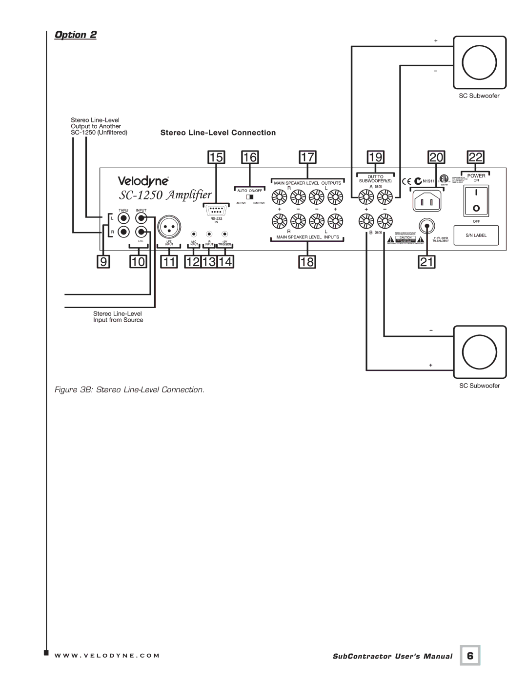 Velodyne Acoustics SC-IC Subwoofers, SC-IW, SC-1250 Amplifier, SC-IF, SC-10, SC-8, SC-15 user manual Stereo Line-Level Connection 