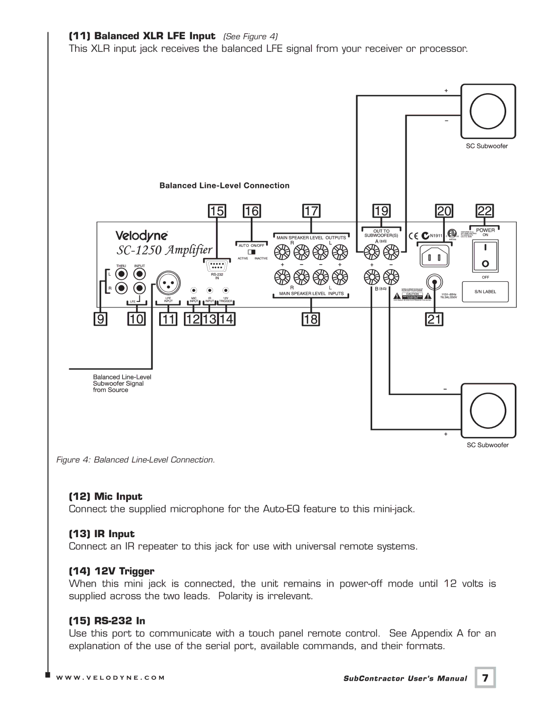 Velodyne Acoustics SC-8, SC-IW, SC-1250 Amplifier, SC-IF, SC-10 Balanced XLR LFE Input See Figure, IR Input, 14 12V Trigger 