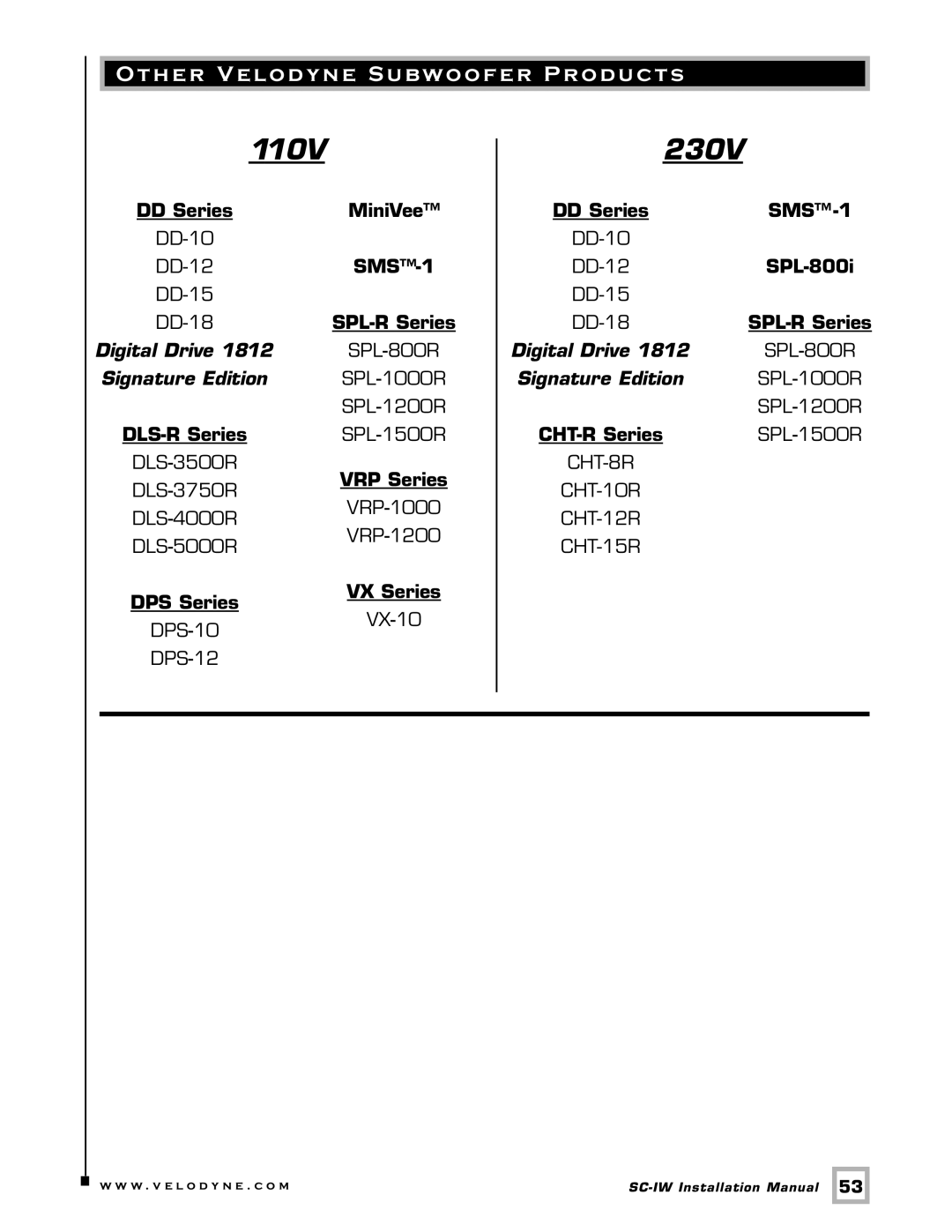 Velodyne Acoustics SC-IW installation manual 110V, Other Velodyne Subwoofer Products 