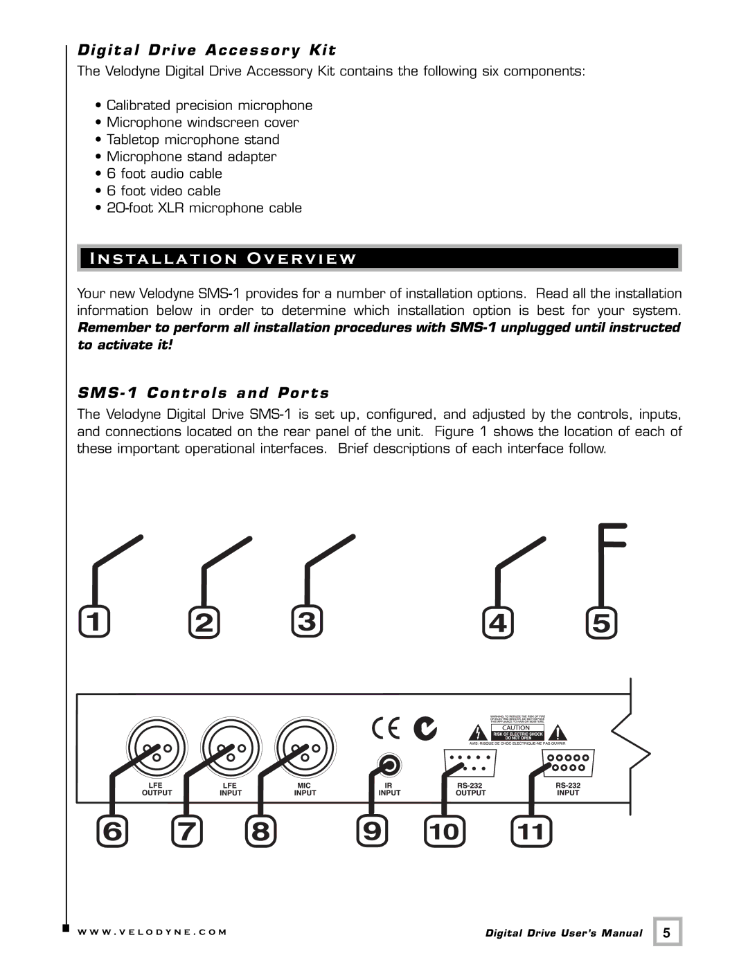 Velodyne Acoustics SMS -1 user manual Installation Overview, Digital Drive Accessor y Kit, SMS 1 Contr ols and Por ts 