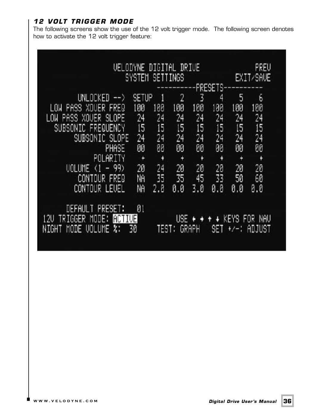 Velodyne Acoustics SMS -1 user manual Volt Trigger Mode 