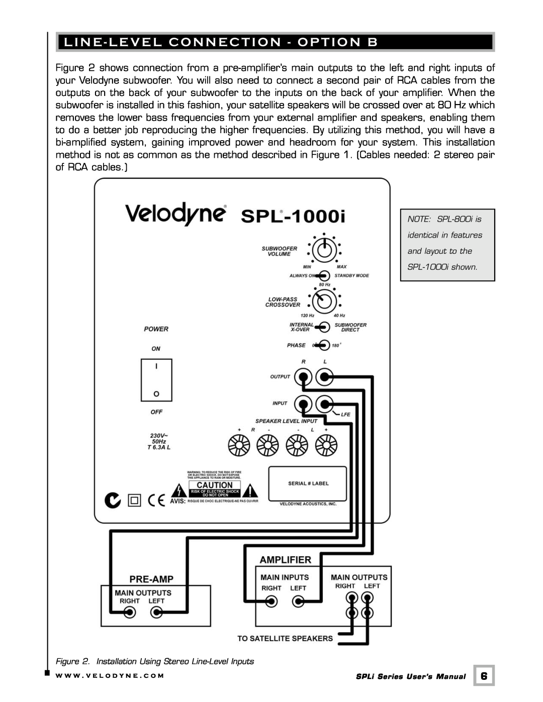Velodyne Acoustics SPL-1000I user manual Line - Level Connection - Option B 