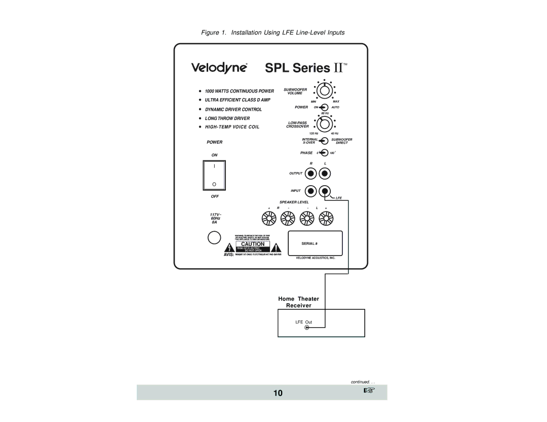 Velodyne Acoustics and SPL-1200, SPL-800, SPL-1000 owner manual SPL Series Iitm 