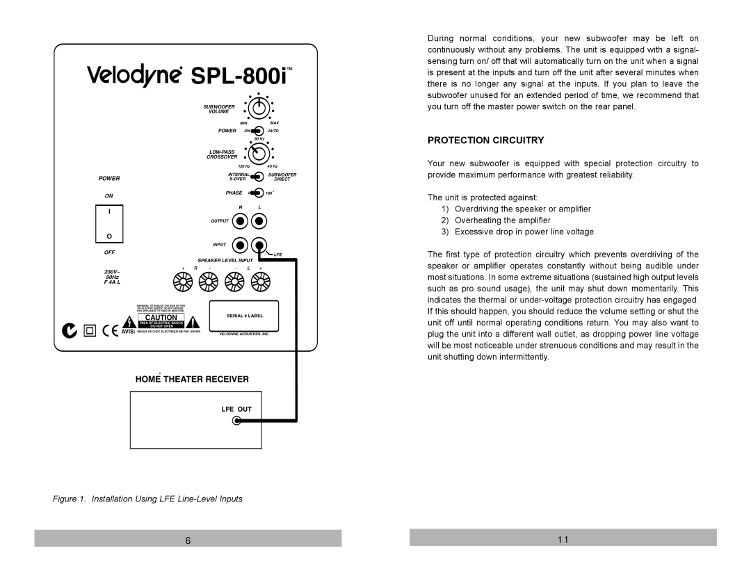 Velodyne Acoustics user manual SPL-800iTM, Protection Circuitry 