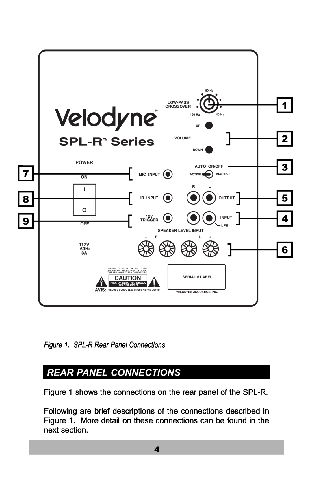 Velodyne Acoustics SPL-1200R, SPL-800R, SPL-1000R, SPL-1500R user manual 7 8, SPL-RRear Panel Connections, SPL-RTM Series 
