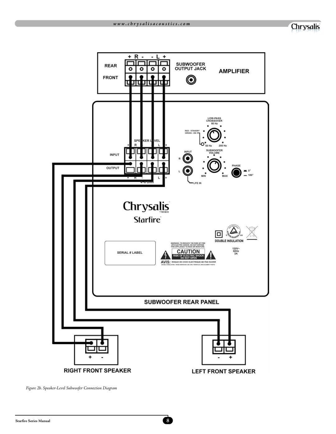 Velodyne Acoustics STARFIRE-10, STARFIRE-12 manual Speaker-Level Subwoofer Connection Diagram 