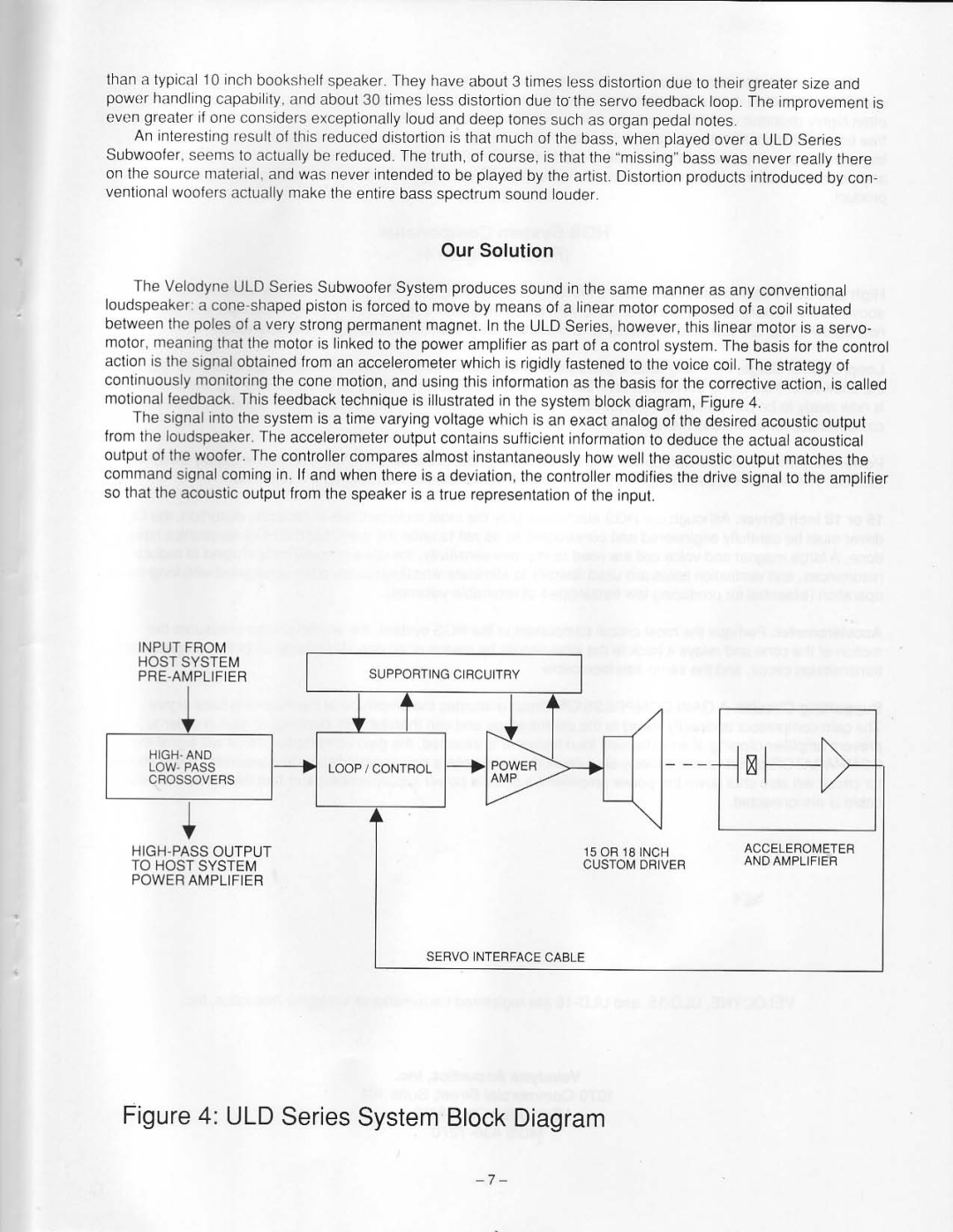 Velodyne Acoustics ULD-15, ULD-18 manual 