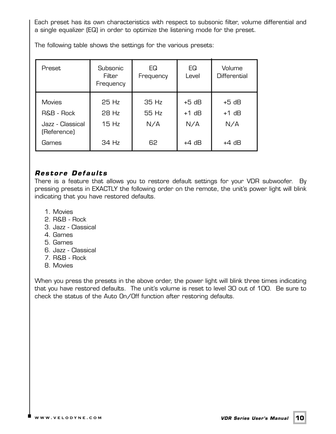 Velodyne Acoustics VDR-10, VDR-12 user manual Restor e Defaults 