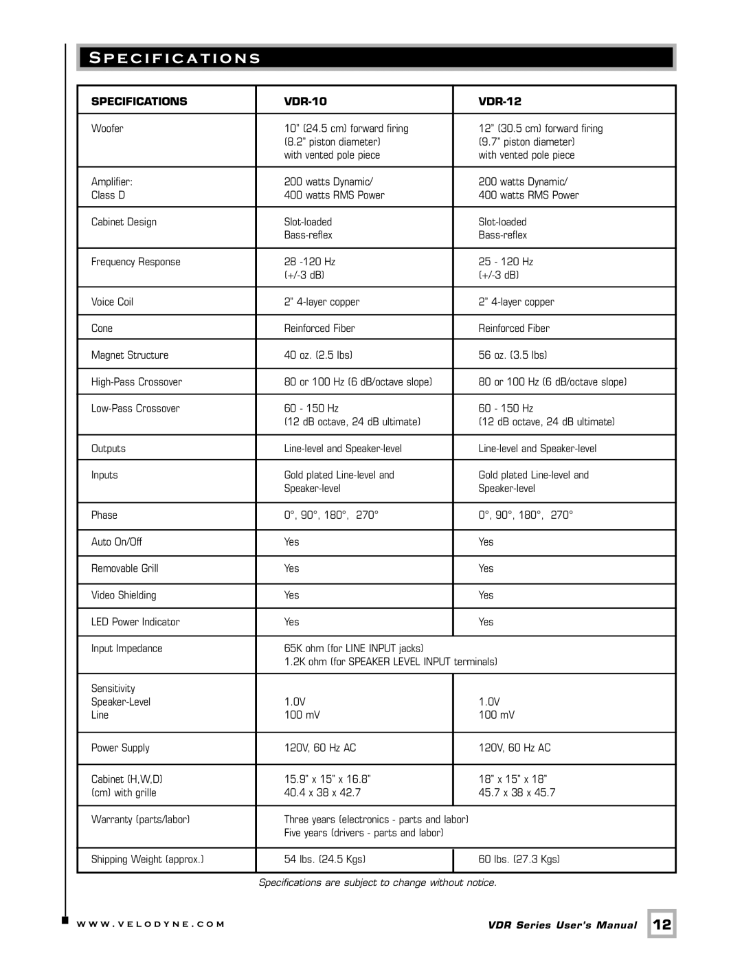 Velodyne Acoustics VDR-10, VDR-12 user manual Specification s, Specifications 