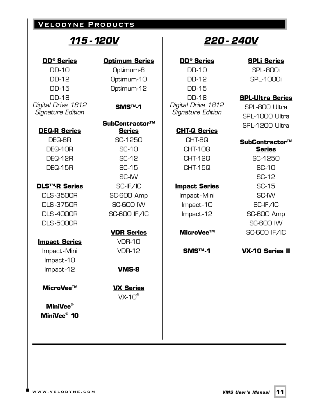 Velodyne Acoustics VMS-8 user manual 115, Velodyne Products 