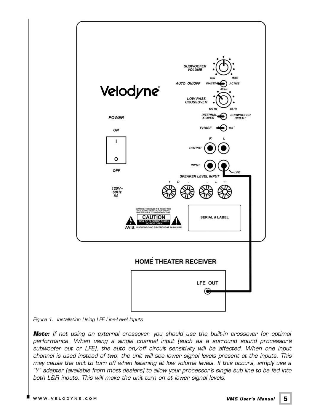 Velodyne Acoustics VMS-8 user manual Installation Using LFE Line-Level Inputs 