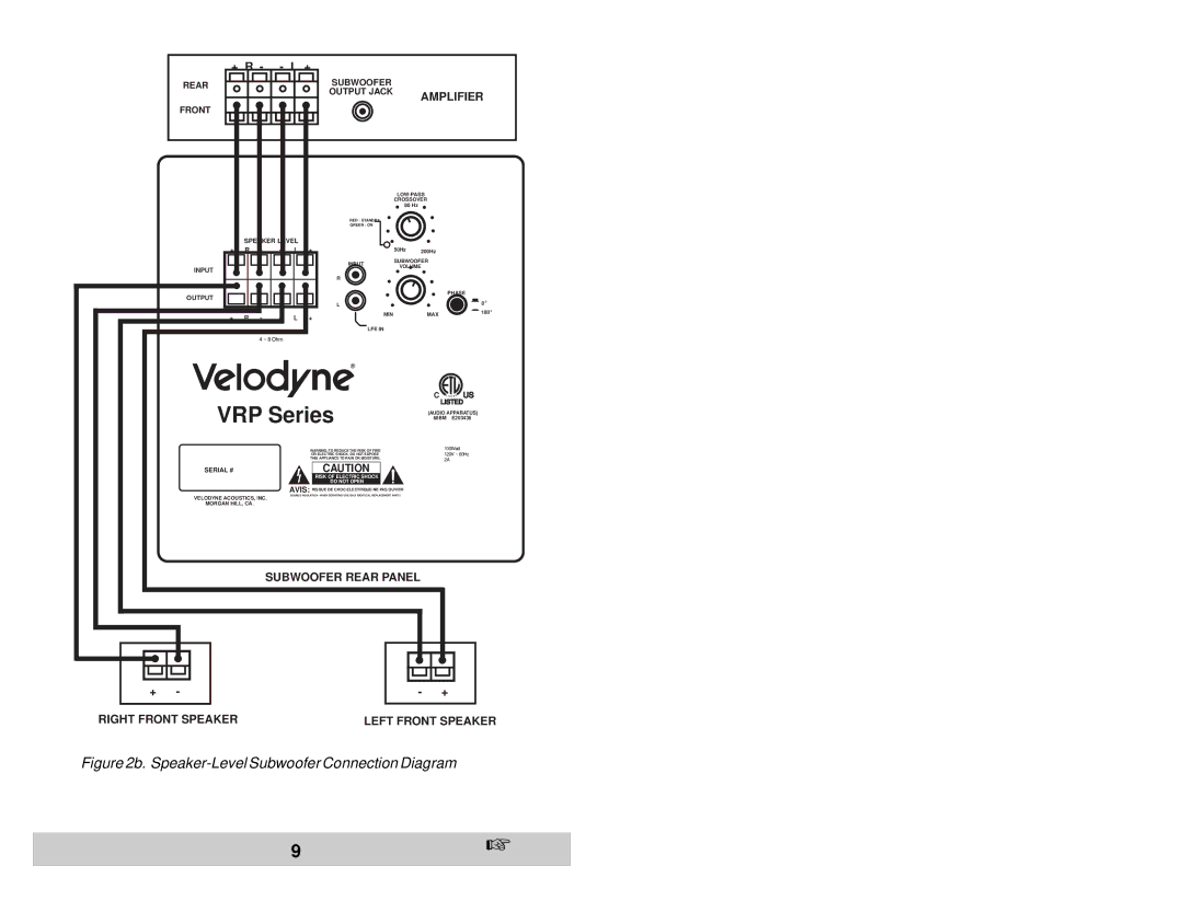 Velodyne Acoustics VRP-1000, VRP-1200 user manual VRP Series 