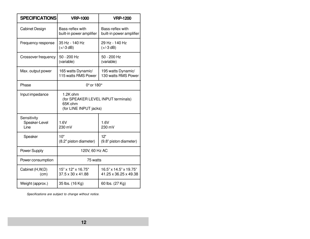 Velodyne Acoustics VRP-1200, VRP-1000 user manual Specifications 