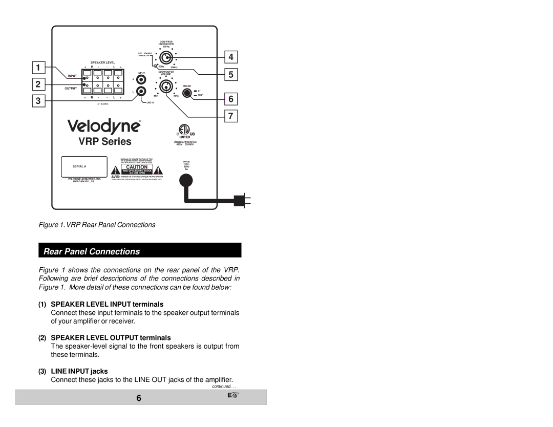 Velodyne Acoustics VRP-1200, VRP-1000 Speaker Level Input terminals, Speaker Level Output terminals, Line Input jacks 