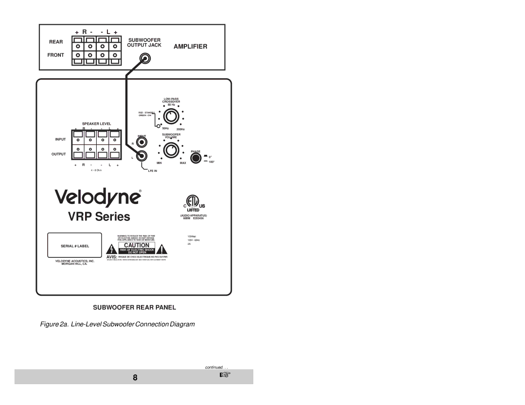 Velodyne Acoustics VRP-1200, VRP-1000 user manual + R - L +, Amplifier 