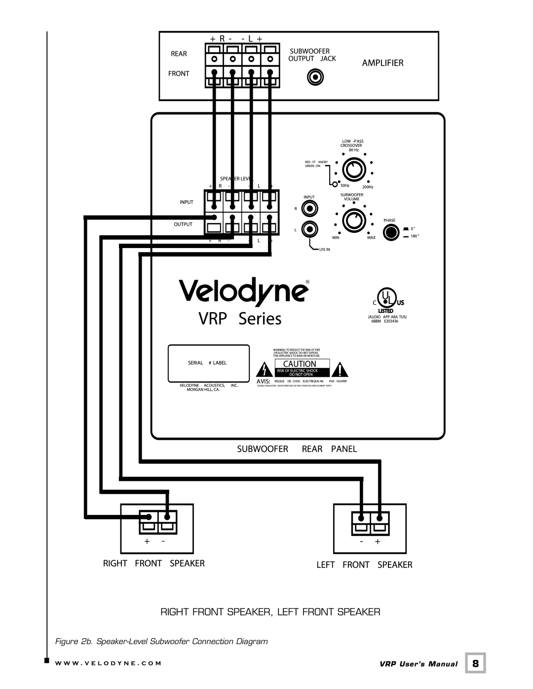 Velodyne Acoustics VRP Series user manual Right Front SPEAKER, Left Front Speaker 