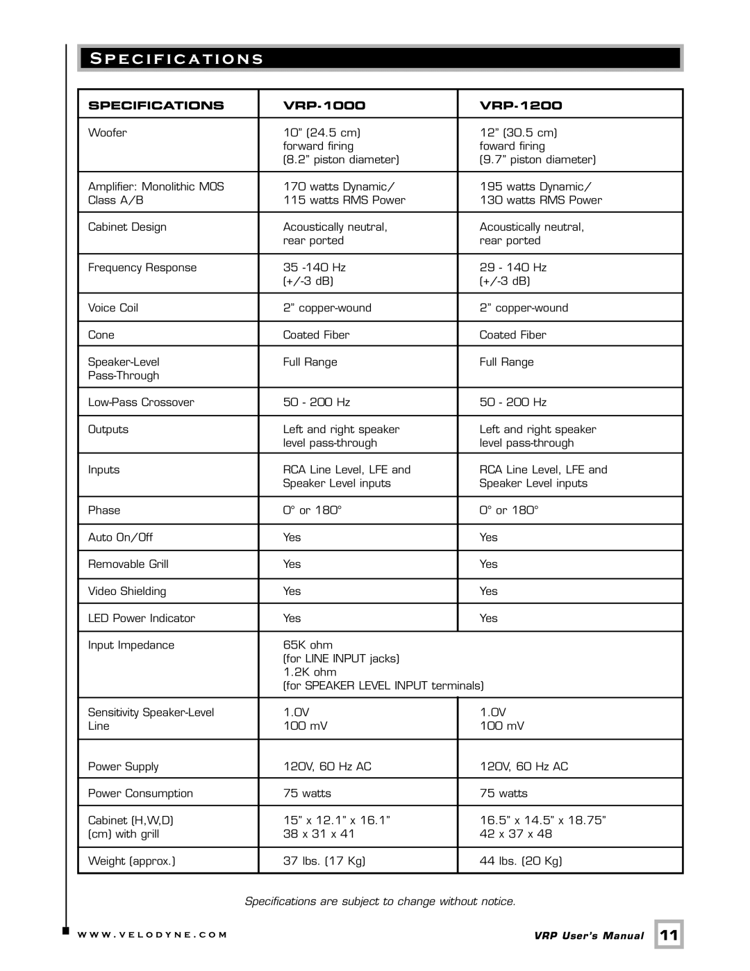 Velodyne Acoustics VRP Series user manual Specification s, Specifications 