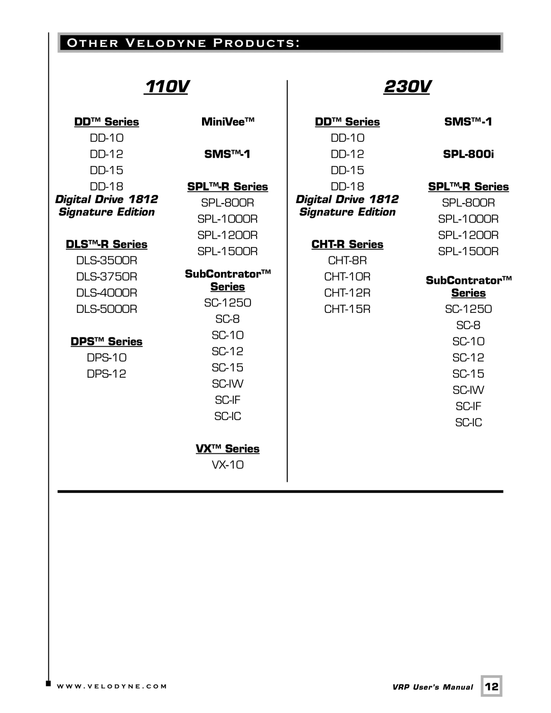 Velodyne Acoustics VRP Series user manual Other Velodyne Products, Digital Drive 1812 Signature Edition 