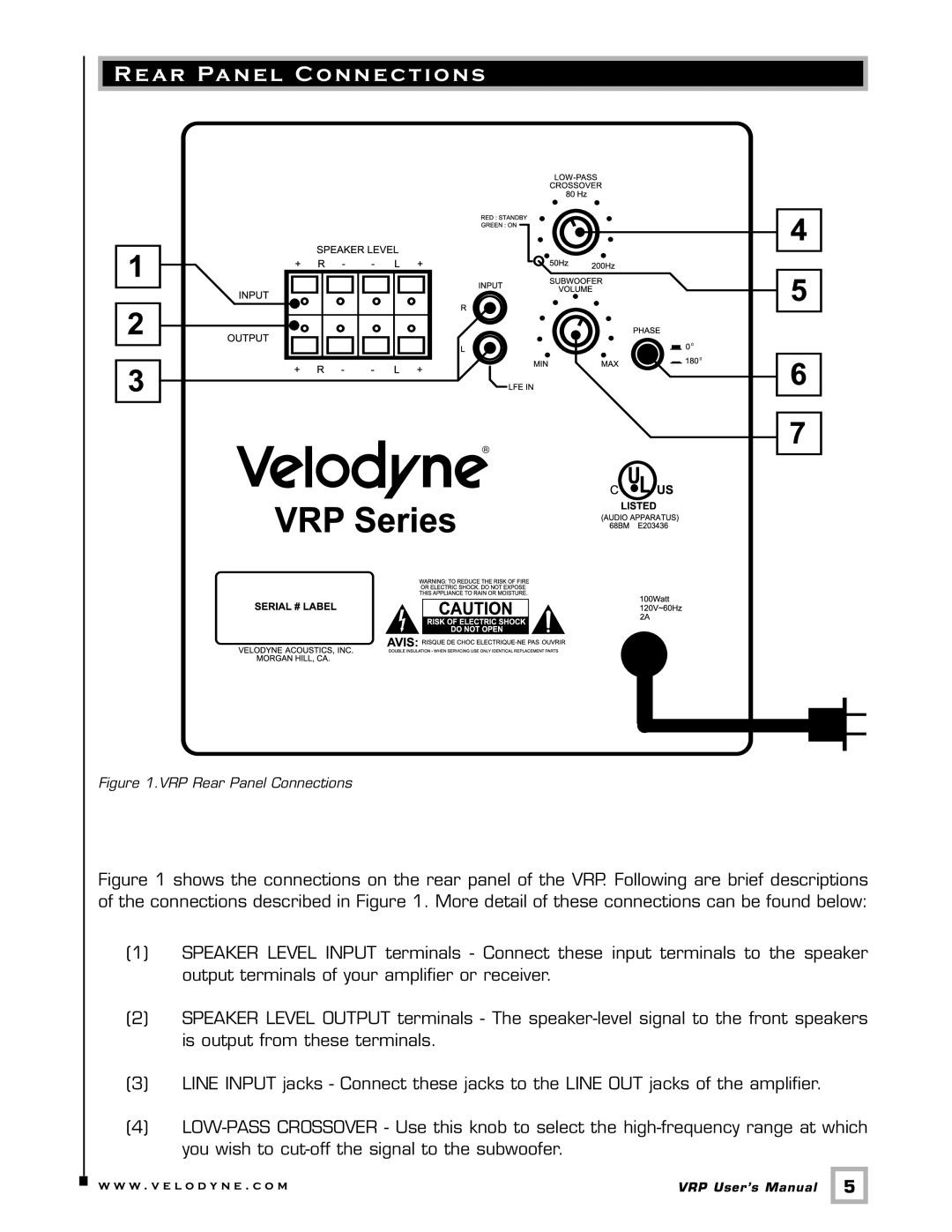 Velodyne Acoustics VRP Series user manual VRP Rear Panel Connections 