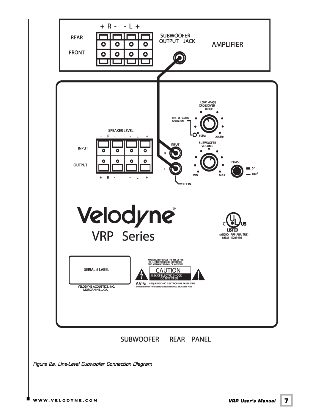 Velodyne Acoustics VRP Series user manual a. Line-LevelSubwoofer Connection Diagram, w w w . v e l o d y n e . c o m 