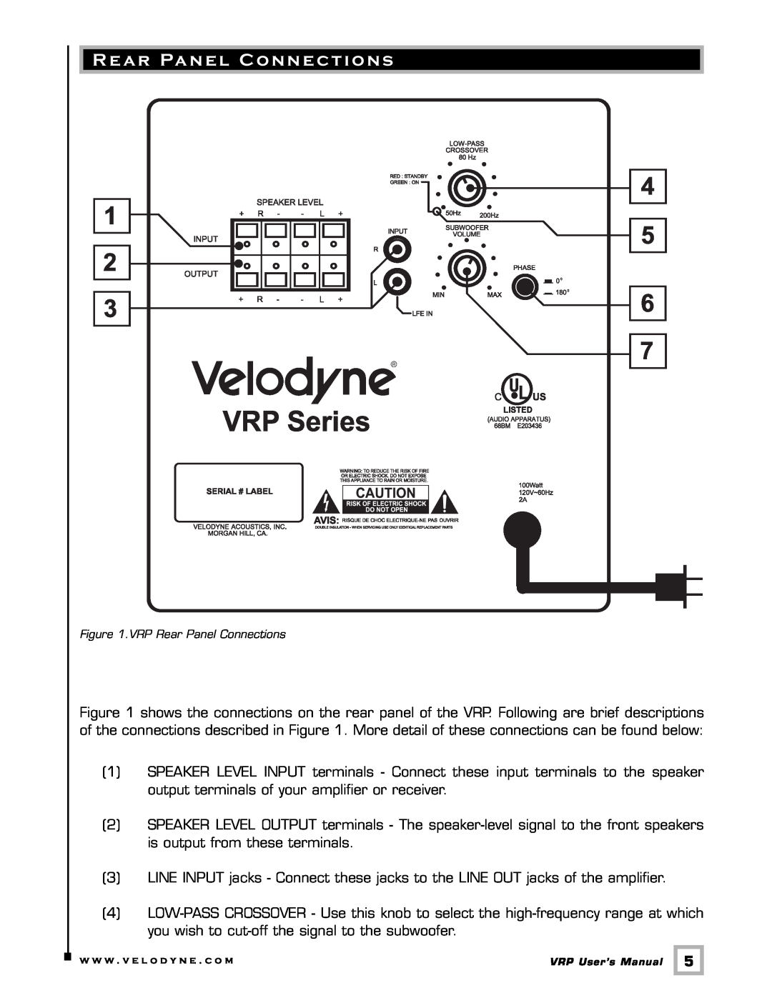 Velodyne Acoustics VRP Series user manual Rear Panel Connections 