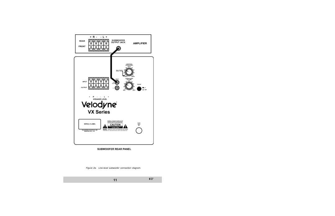 Velodyne Acoustics VX-10 owner manual Line-level subwoofer connection diagram 