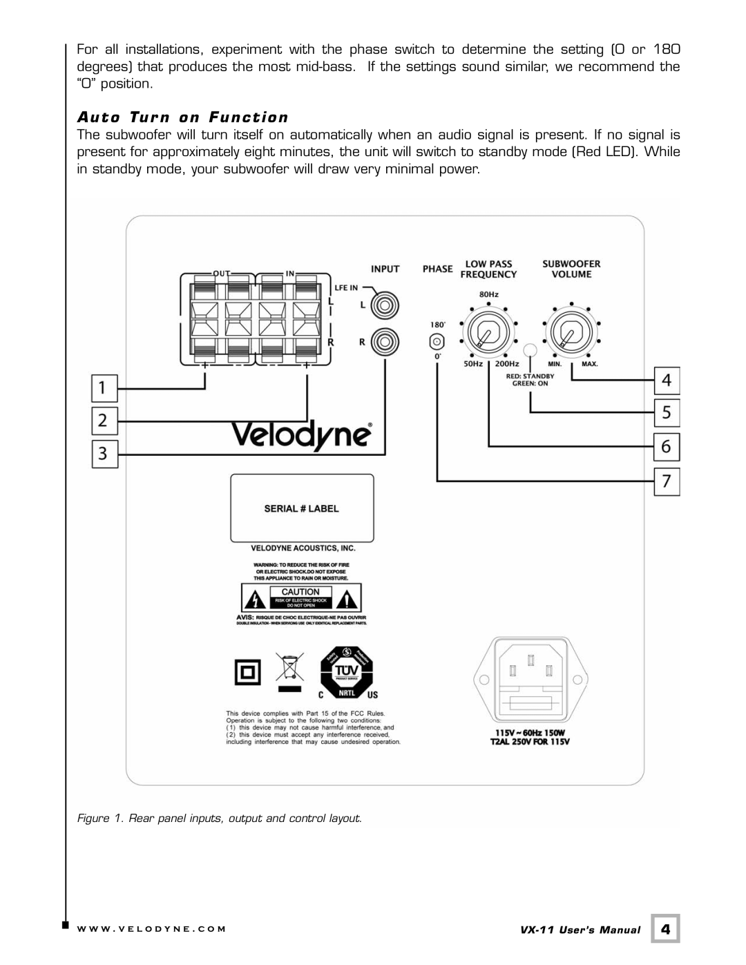 Velodyne Acoustics VX-11 user manual Auto Tur n on Function, Rear panel inputs, output and control layout 