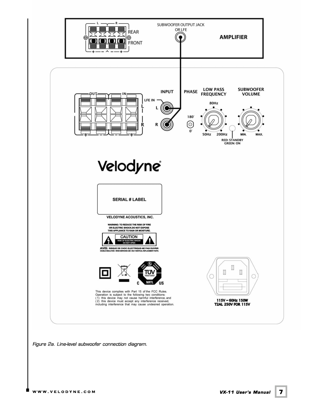Velodyne Acoustics a. Line-level subwoofer connection diagram, w w w . v e l o d y n e . c o m, VX-11 User’s Manual 