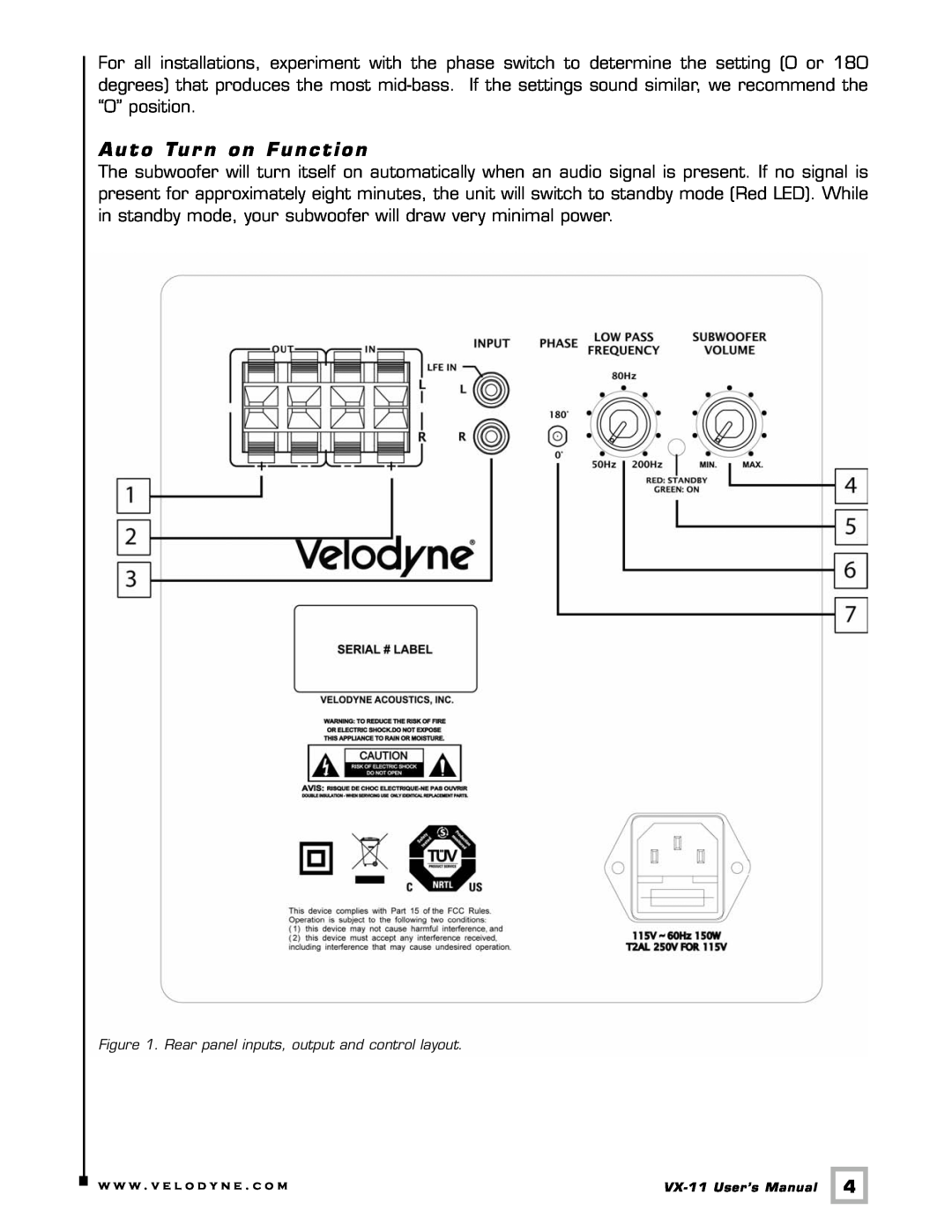 Velodyne Acoustics VX-11 user manual Auto Tur n on Function, Rear panel inputs, output and control layout 