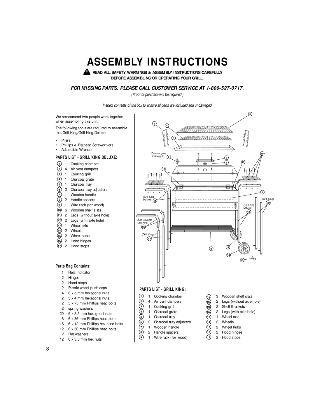 Vent-a-Hood 812-3450-0 (Hickory), 812-3440-0 (Mesquite) owner manual Assembly Instructions, Parts Bag Contains 