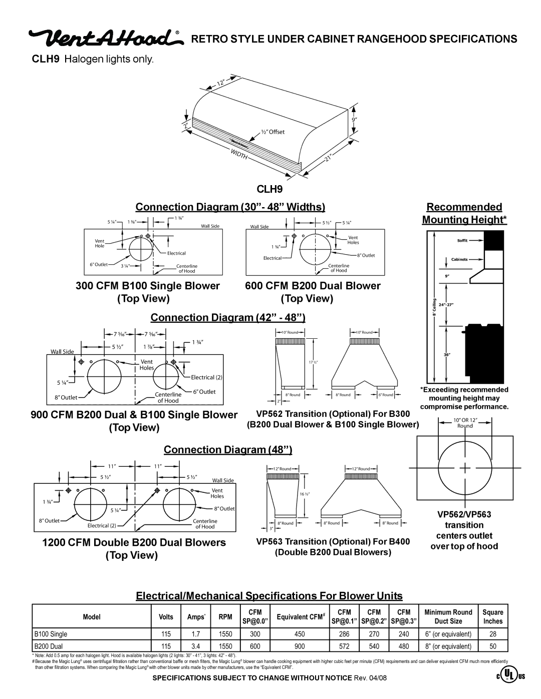 Vent-a-Hood CLH9 specifications Retro Style Under Cabinet Rangehood Specifications 